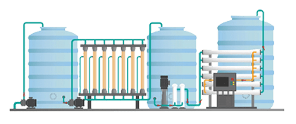 water-purification-company create a digital signature with help of truecopy