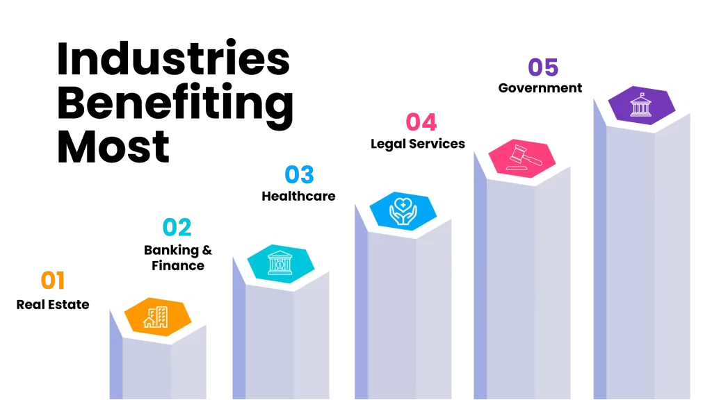 Esign Industries-Benefiting-Most