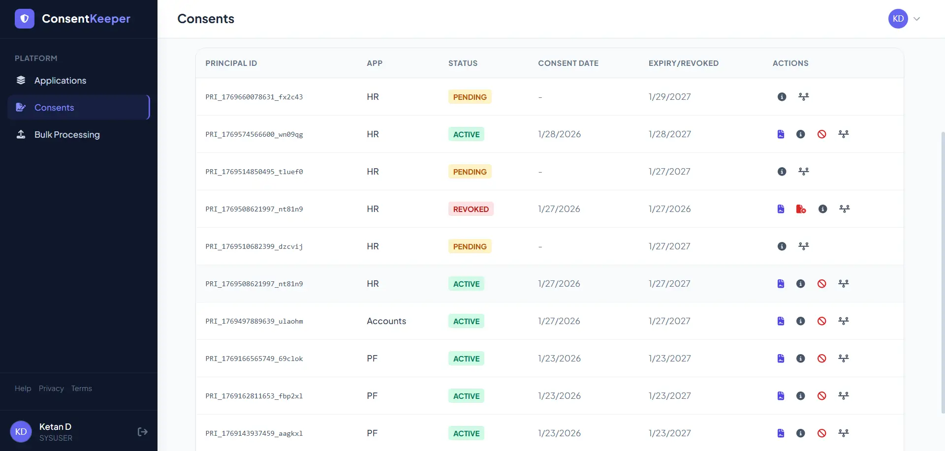 DPDP Consent Management Dashboard