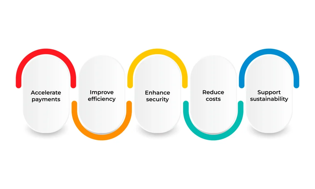 Companies-are-switching-to-eSigned-invoices-because-they
