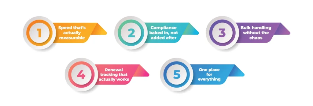 Benefits of Contract Verse for Legal Teams